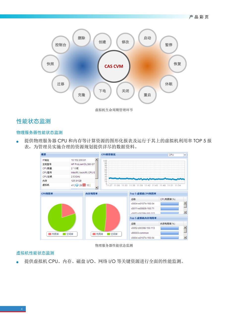 H3C CAS云计算管理平台_第4页