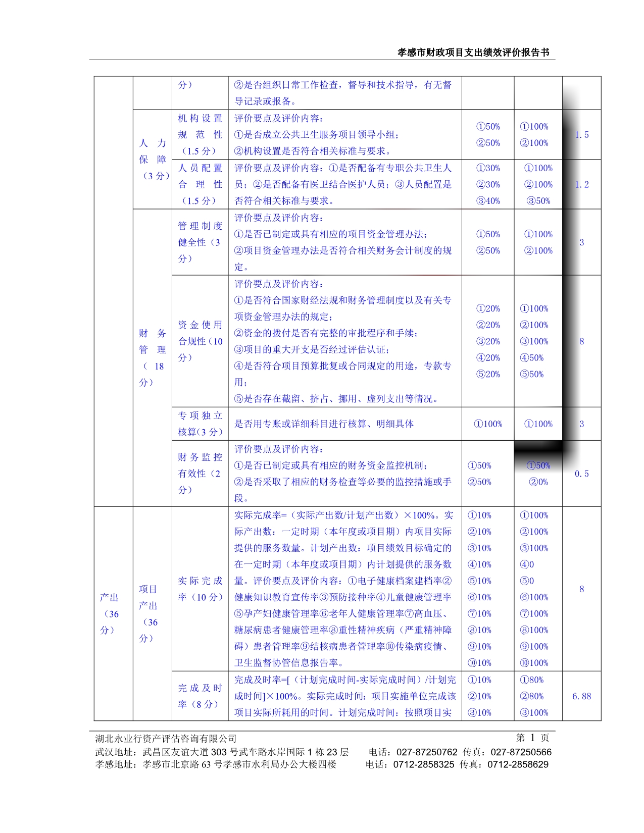 孝感市财政项目支出绩效评价报告_第5页