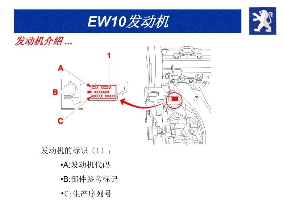 汽车电喷系统-东风标致307发动机-EW10_第5页