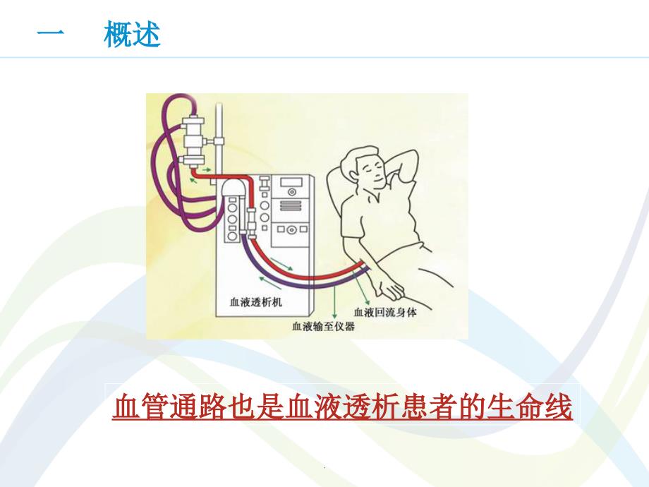 血液透析血管通路的_护理PPT课件_第3页