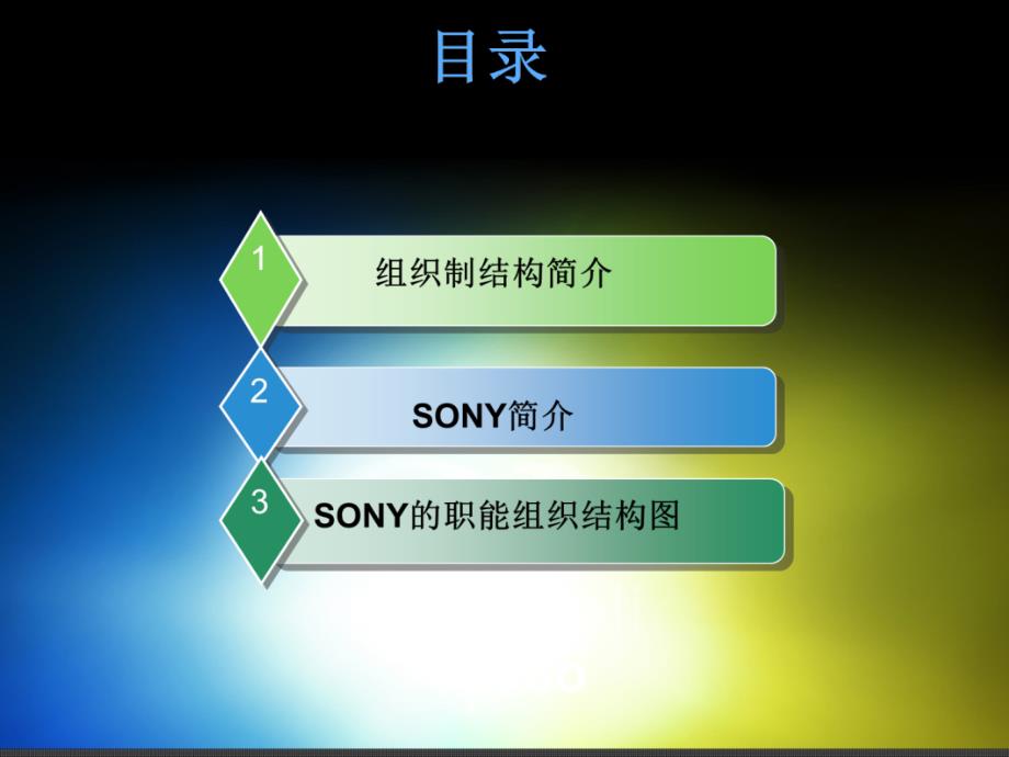 SONY公司的组织结构_第2页