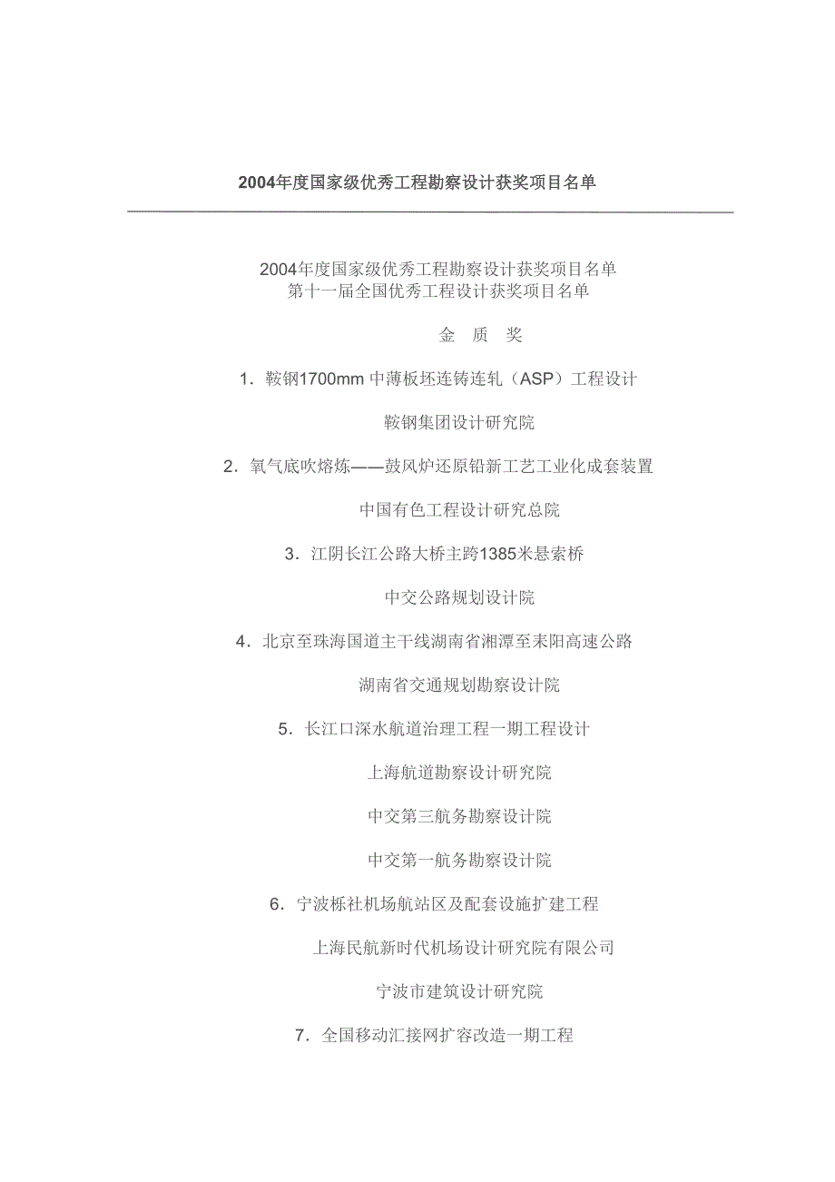 国家级优秀工程勘察设计获奖项目名单_第1页