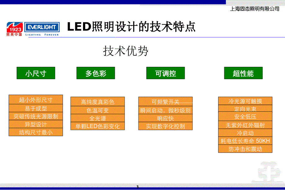 LED灯具设计要点_第3页