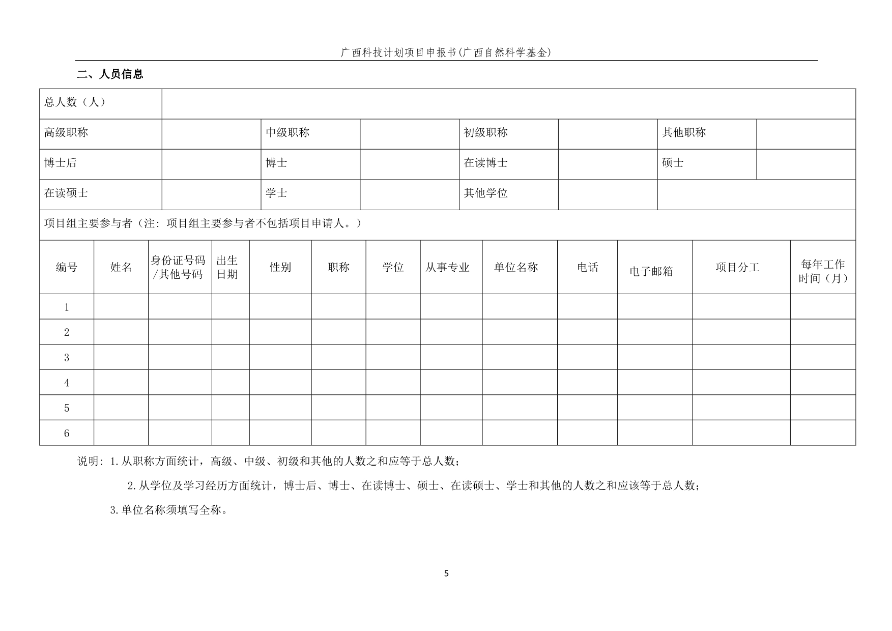 广西科技计划项目申报书（广西自然科学基金适用）_第5页