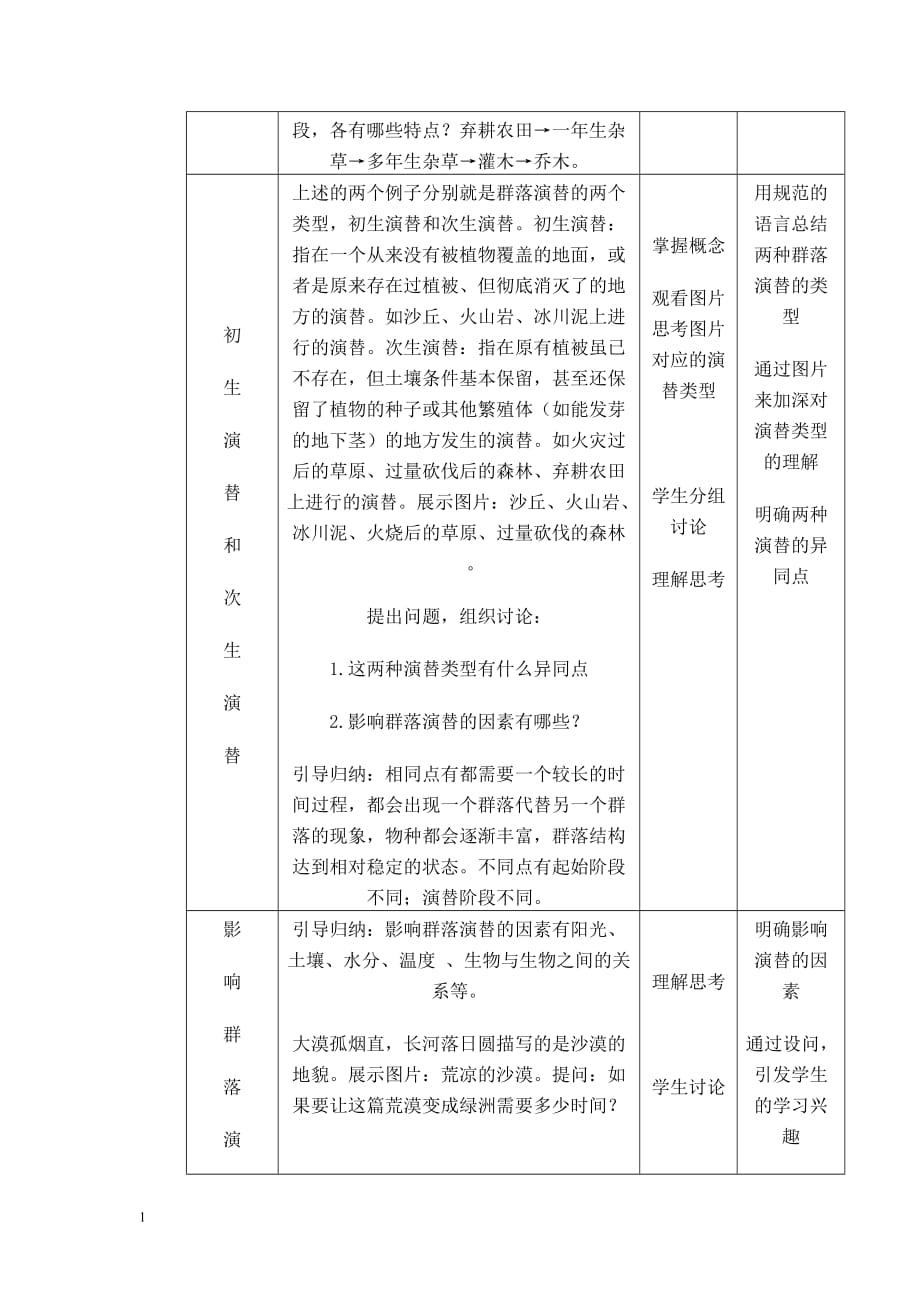 《群落的演替》的教学设计教学幻灯片_第4页