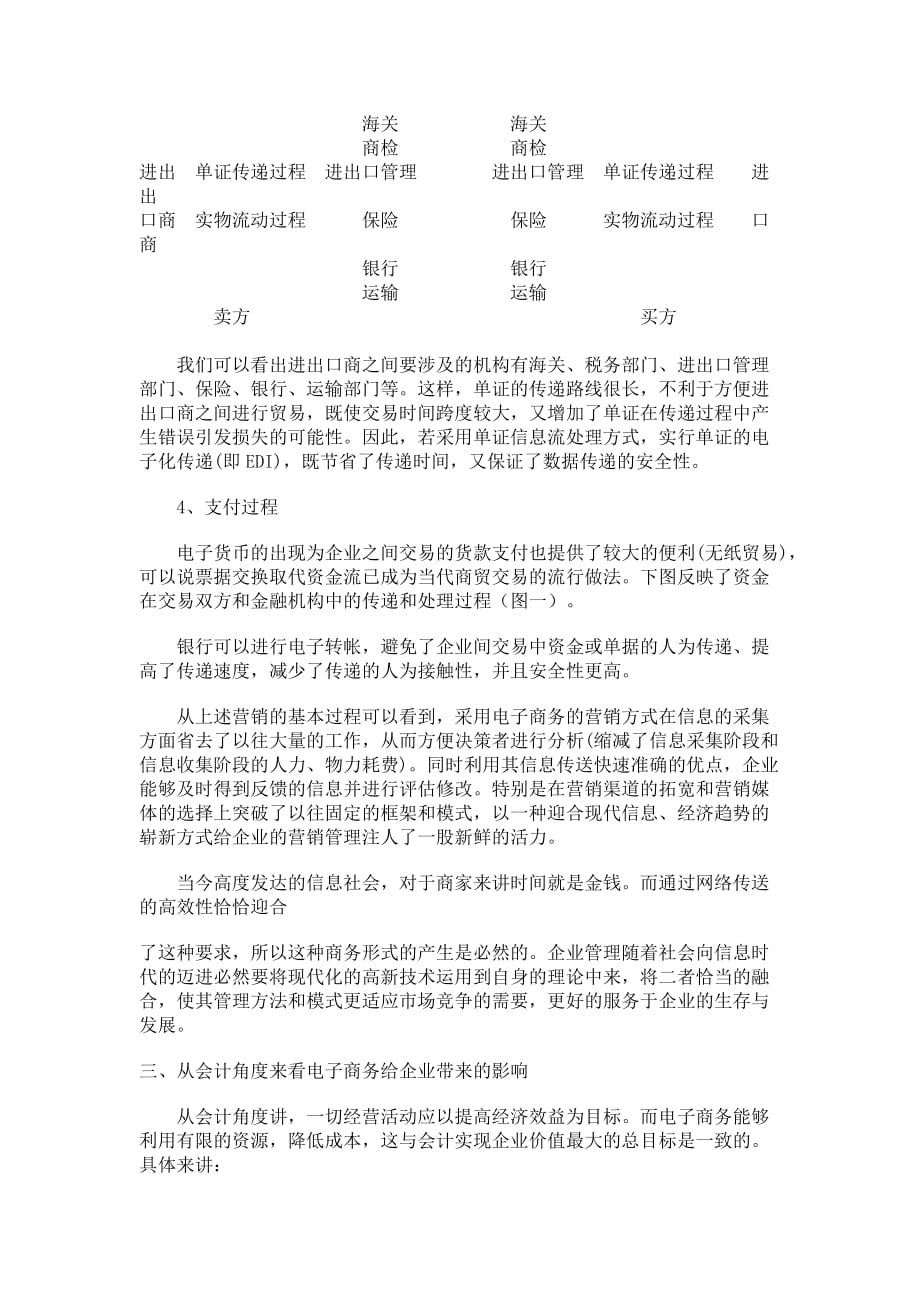 精品电子商务对会计的影响1(1)_第4页