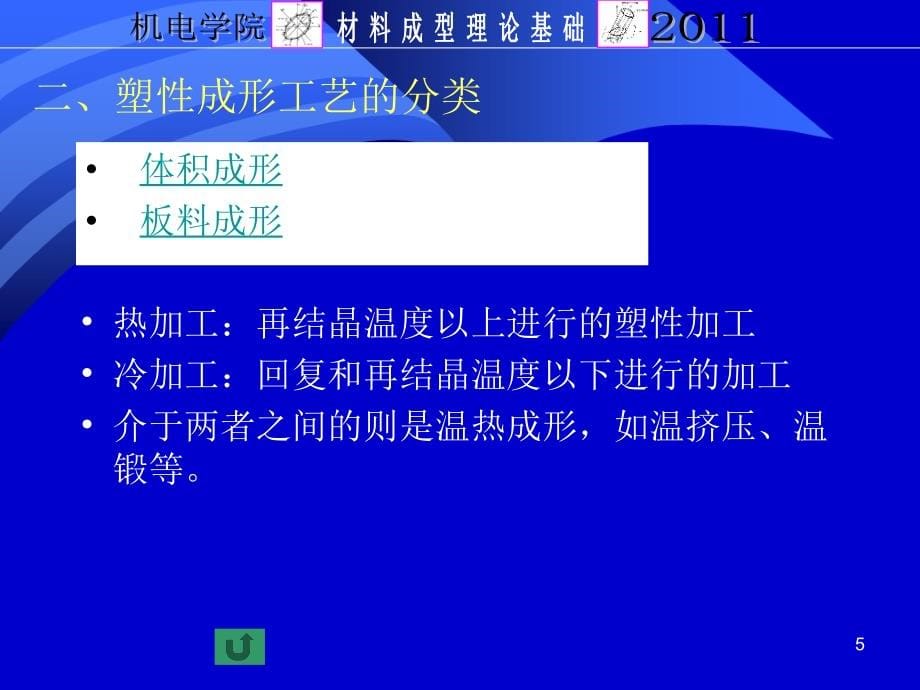 材料成型理论基础12_第5页