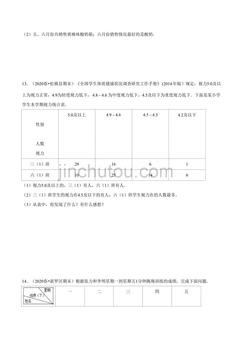 2021年人教新版数学三年级下册重难点题型训练第三章《复式统计表》章节常考题集锦（原卷版）_第5页