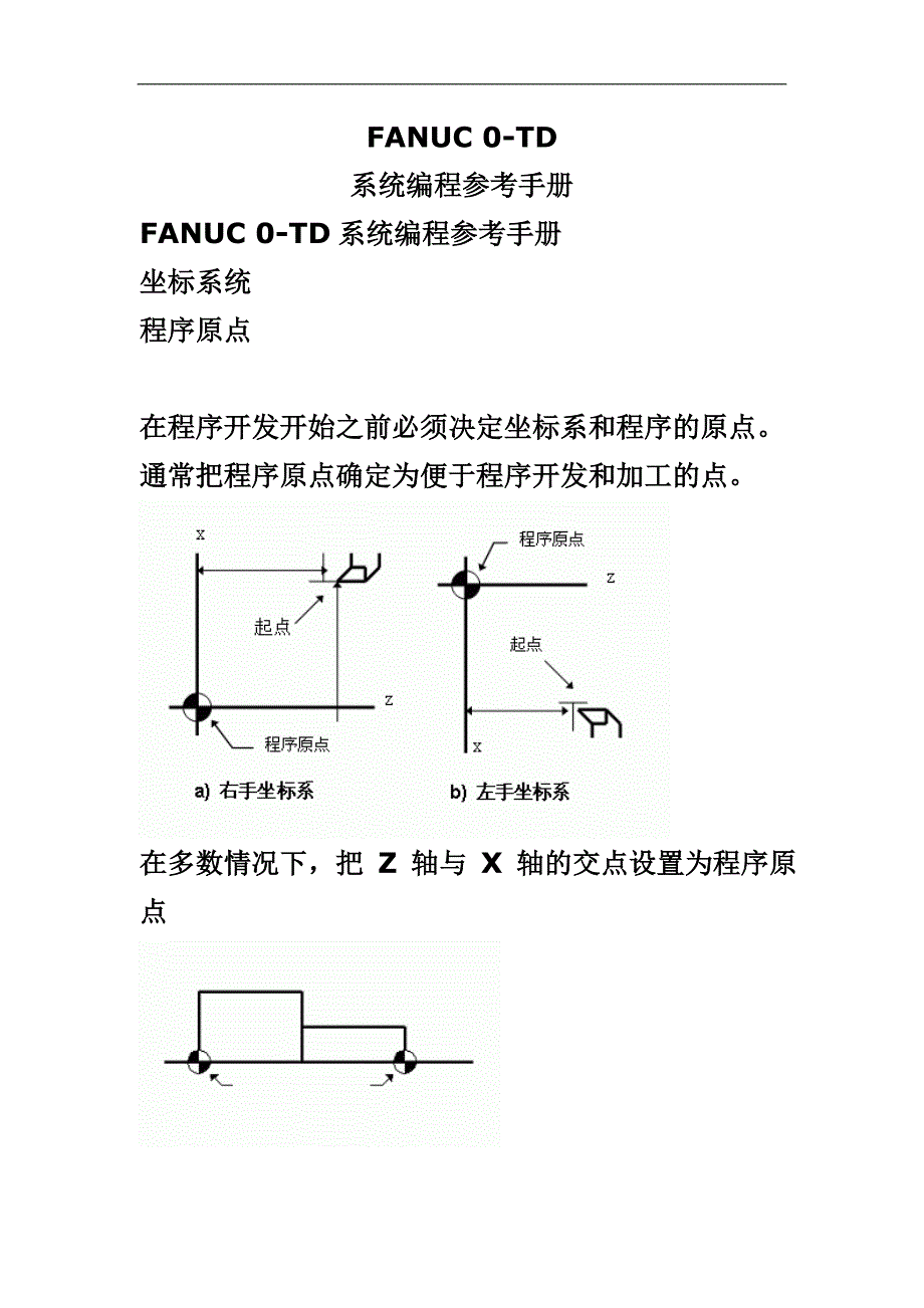 FANUC 0I-TD_第1页