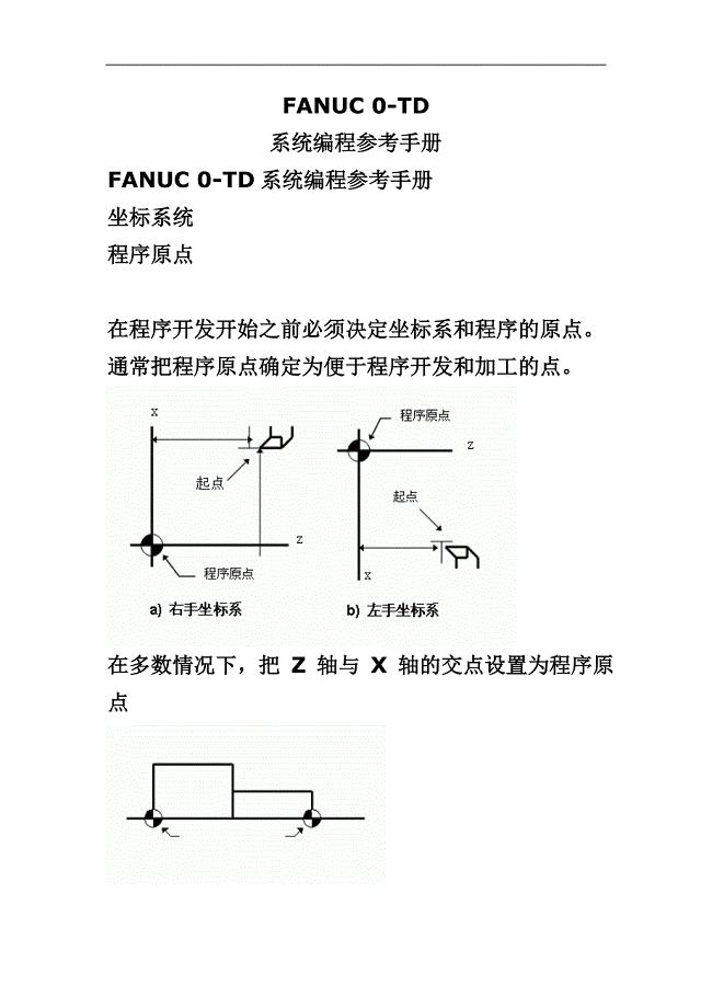 FANUC 0I-TD