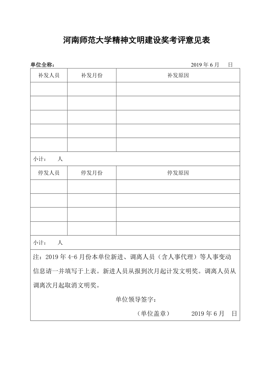 河南师范大学精神文明建设奖发放情况登记表_第1页