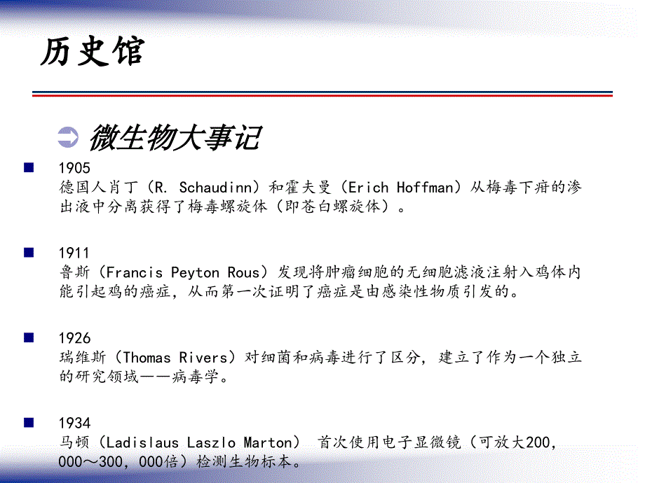 微生物博物馆分析ppt课件课件ppt_第4页