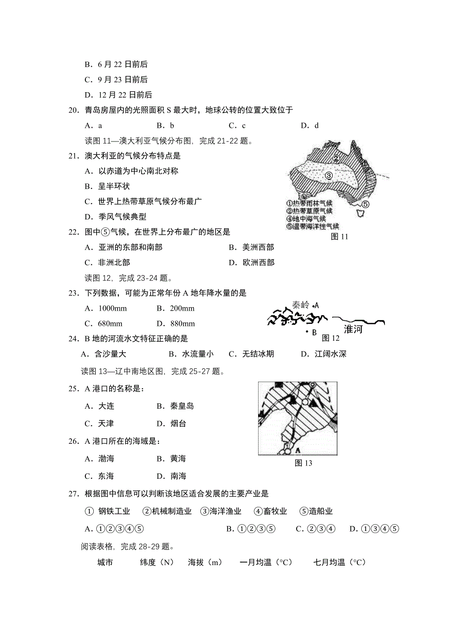 山东青岛学业水平测试地理试卷（word版有答案）_第4页