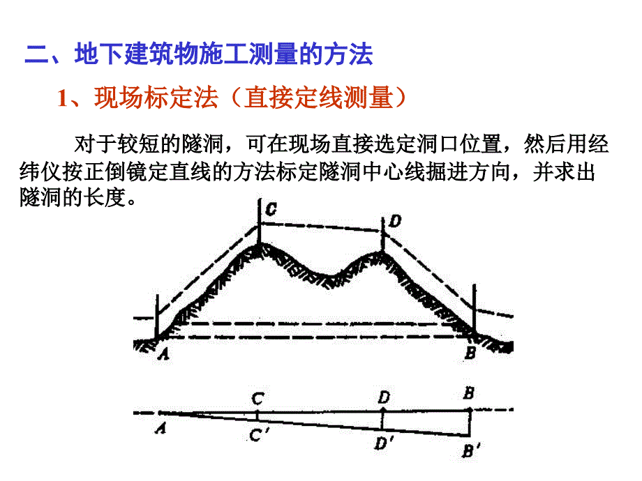 第八章+地下建筑物的施工测量_第3页