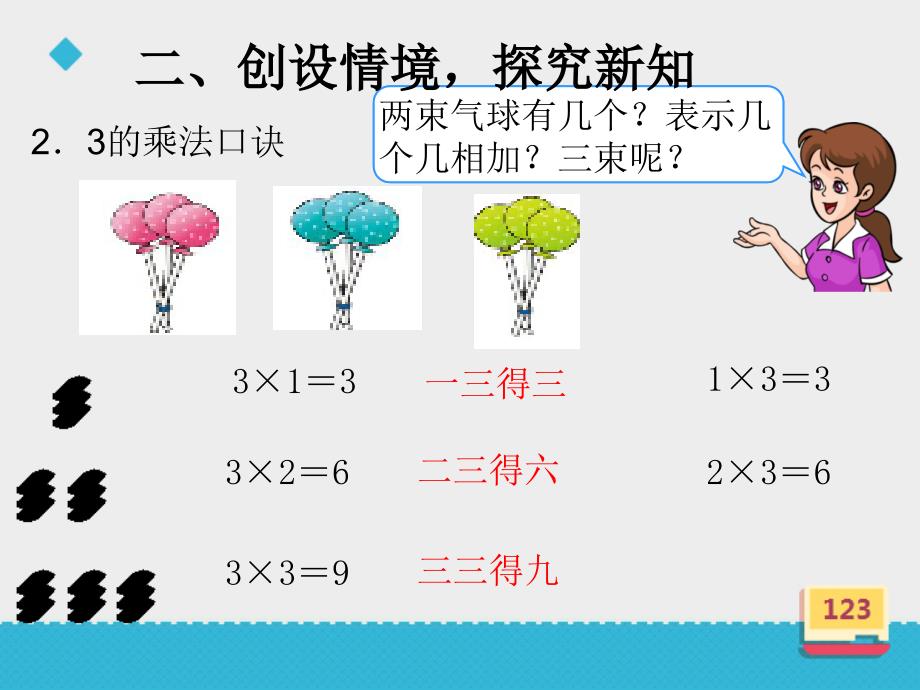 《2、3、4的乘法口诀》课件讲课教案_第4页