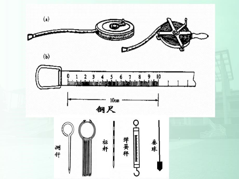 某著名院校《土木工程测量》PPT课件第4章_距离测量_第5页