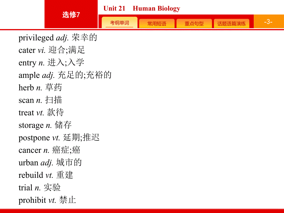 2019届版高考英语北师大版一轮课件选修预习案Unit　HumanBiology_第3页