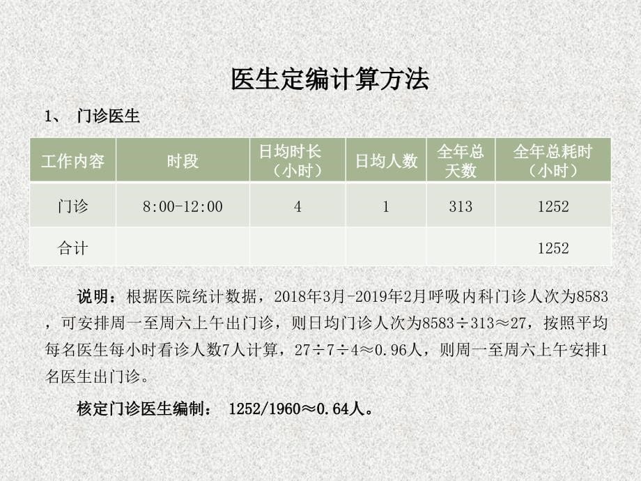 医院呼吸内科定岗定编方案_第5页