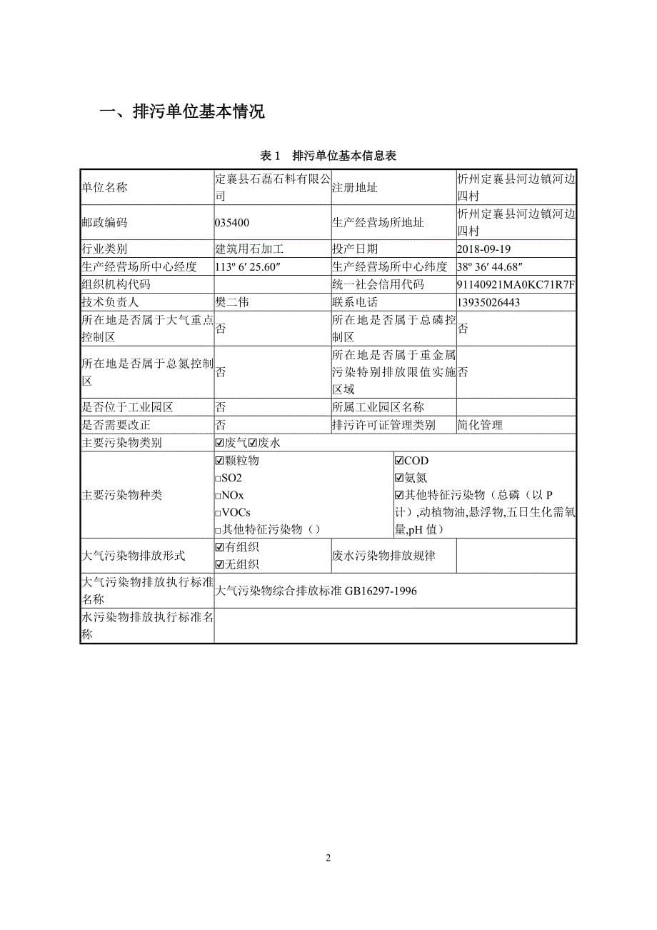 定襄县石磊石料有限公司排污许可证副本_第5页