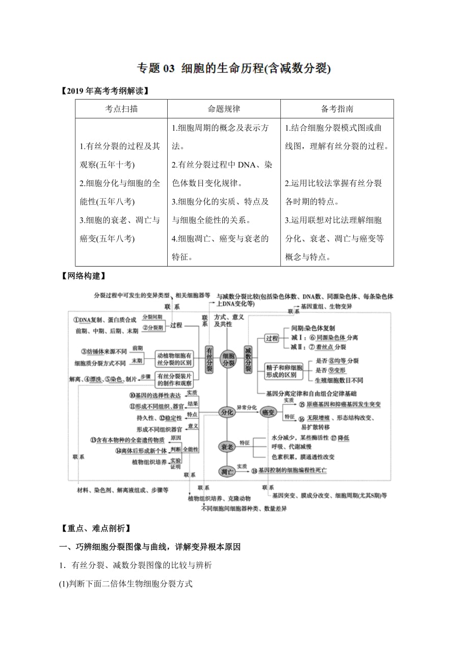 2019年高考生物提分秘籍专题-细胞的生命历程（含减数分裂）（教学案含答案）_第1页