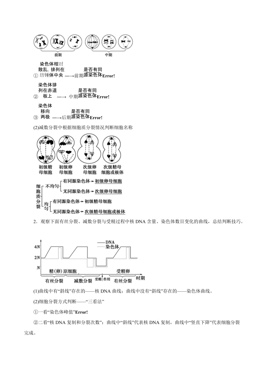 2019年高考生物提分秘籍专题-细胞的生命历程（含减数分裂）（教学案含答案）_第2页