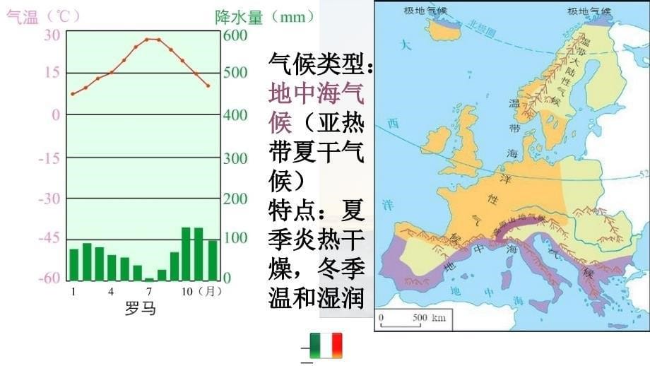 威尼斯教学文稿_第5页