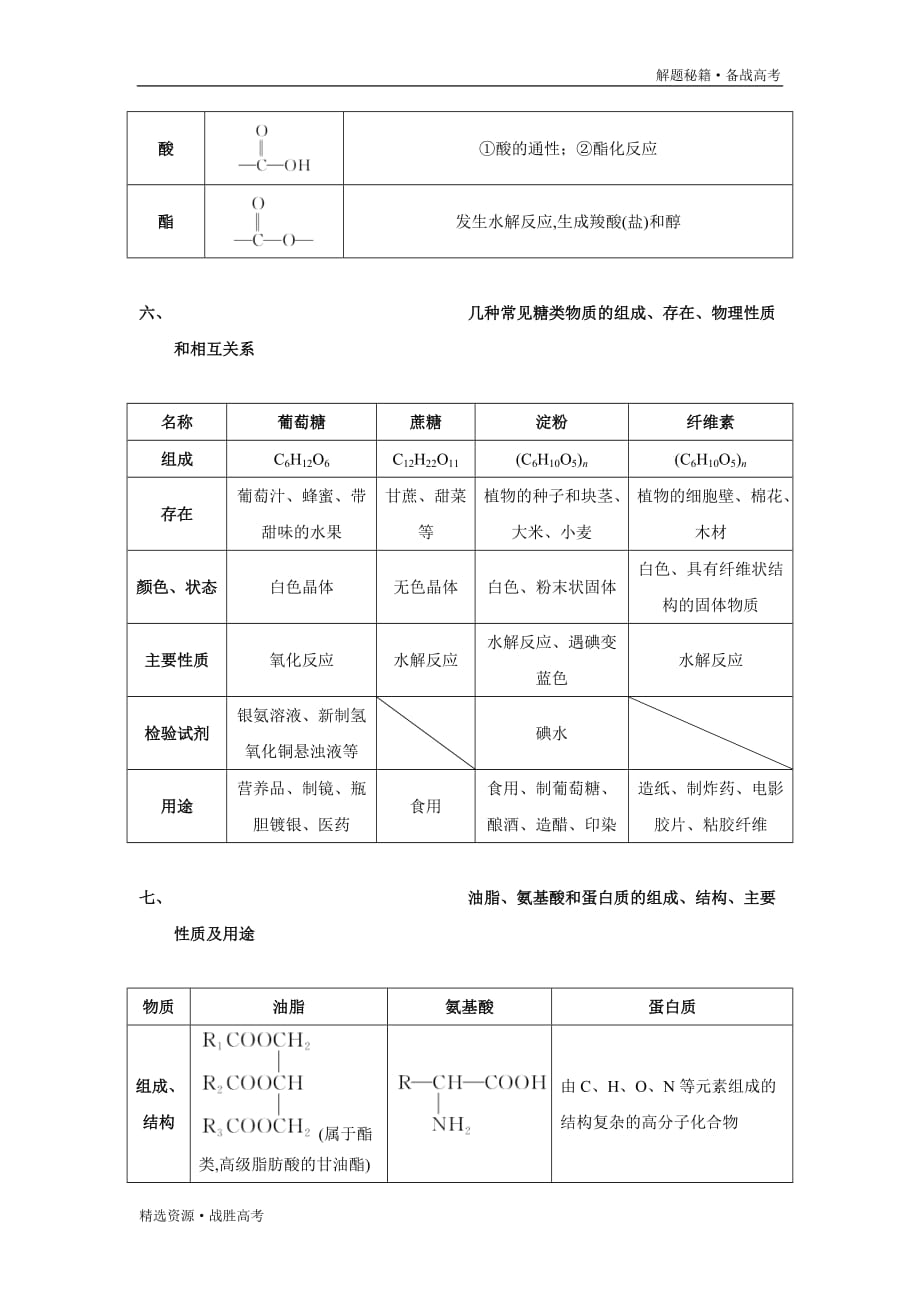 2020年高考化学必背知识：常见有机物结构和性质[解题秘籍]_第4页