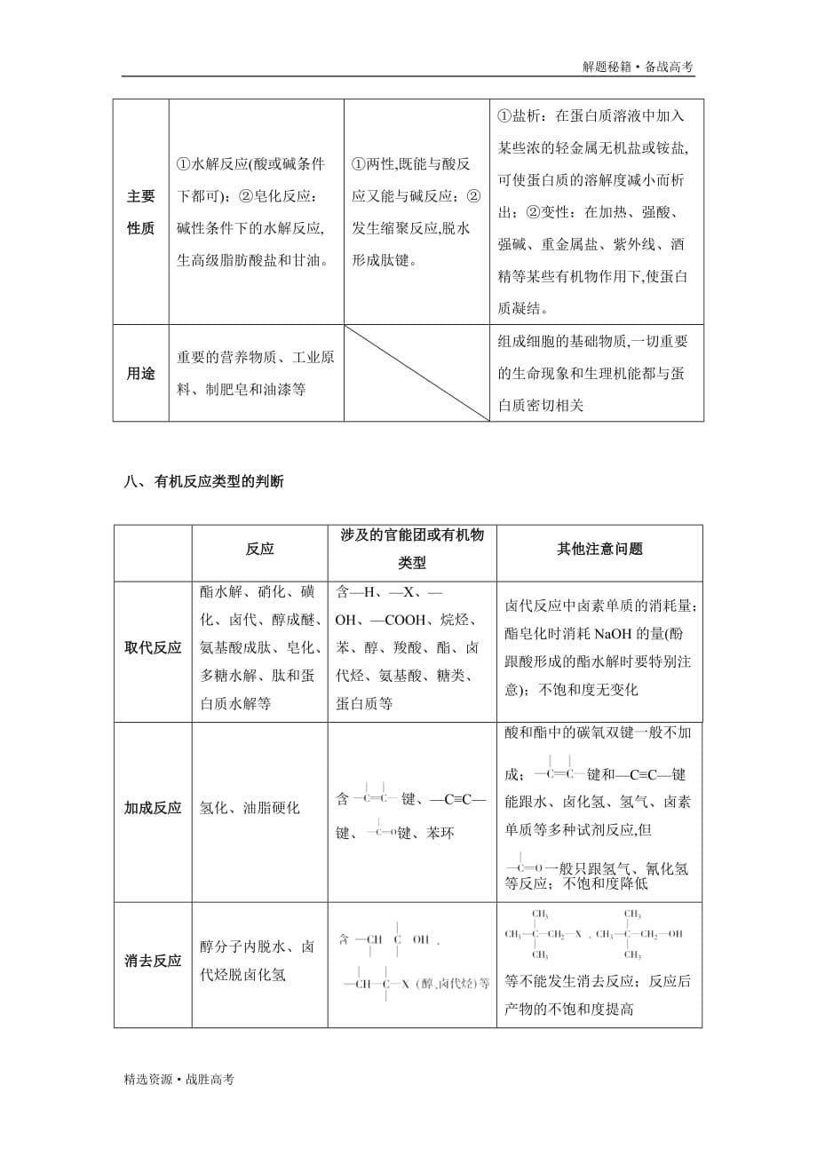 2020年高考化学必背知识：常见有机物结构和性质[解题秘籍]_第5页