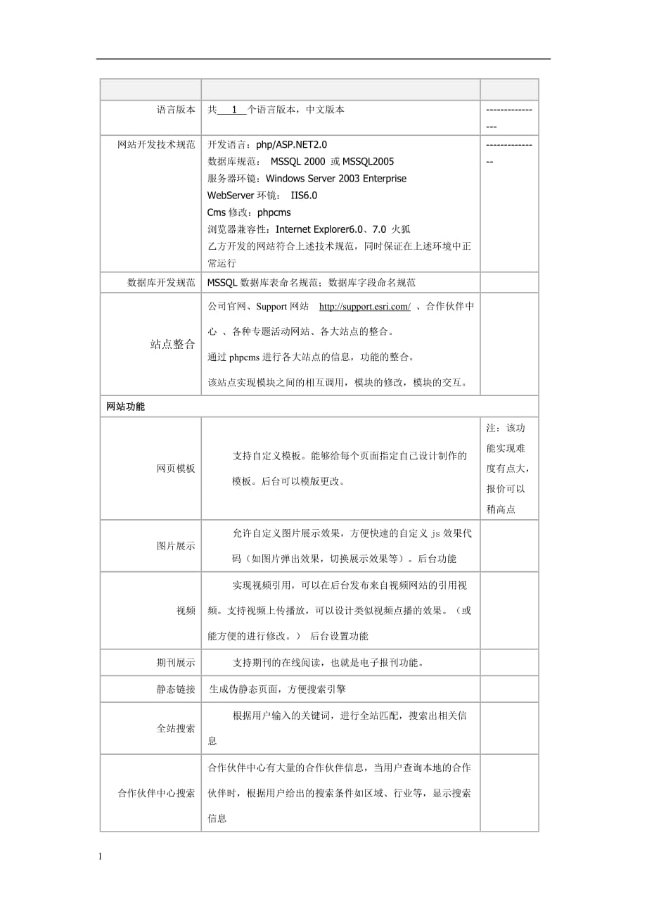 网站策划方案(报价)知识课件_第4页