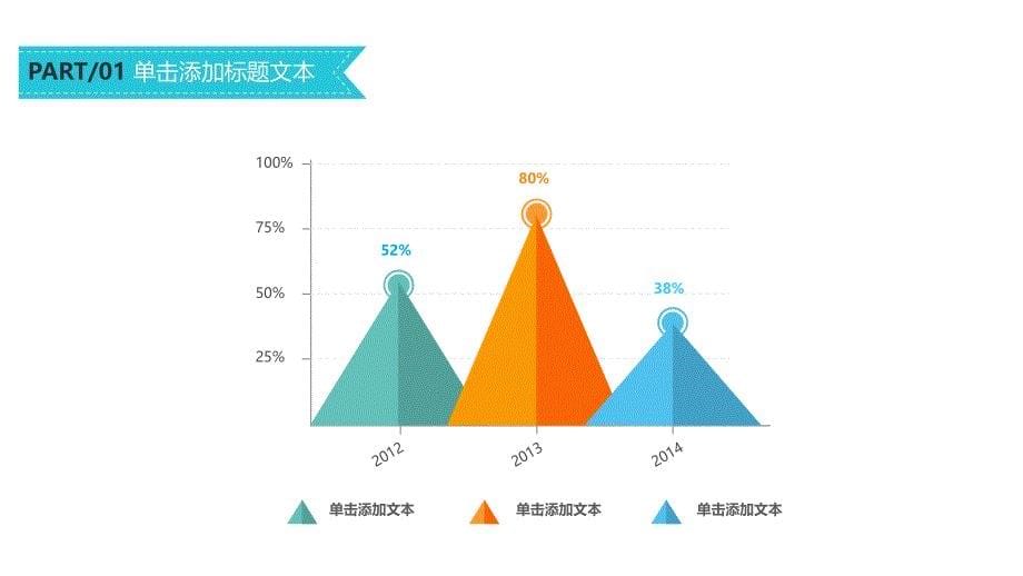 数据分析动态矢量扁平化商务总结PPT模板_第5页