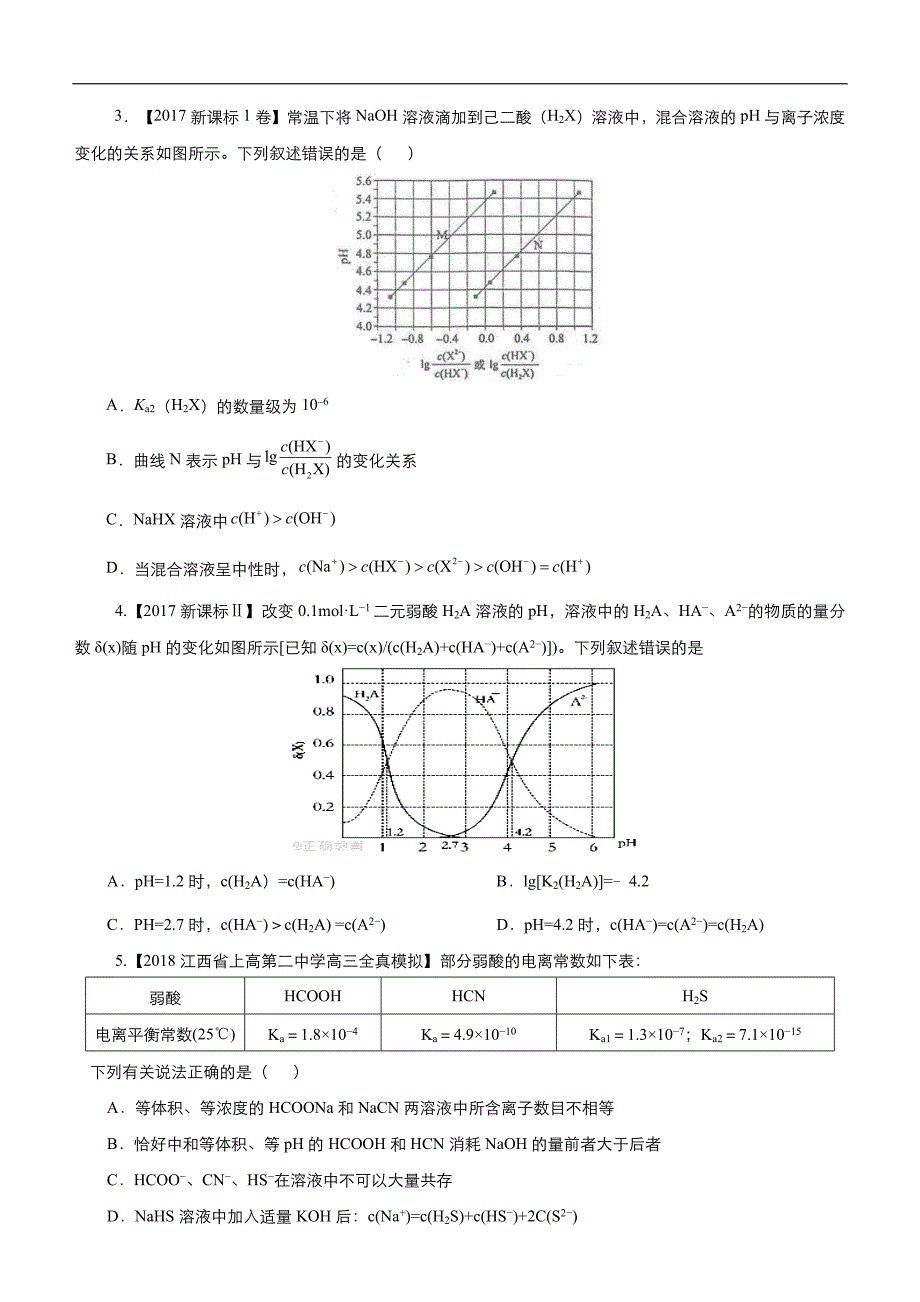 2019届高三二轮系列之疯狂专练二十一 弱电解质的电离平衡 学生版_第2页