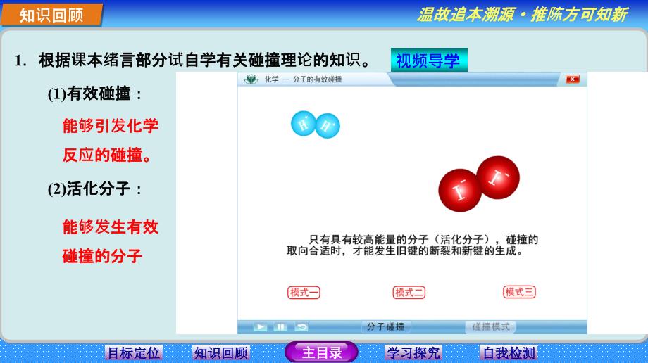 (人教版)化学选修四：.2《影响化学反应速率的因素》ppt课件_第4页