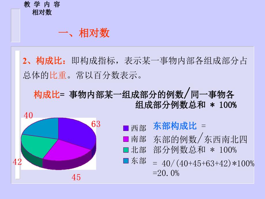 统计学-相对数-二项分布知识讲解_第4页