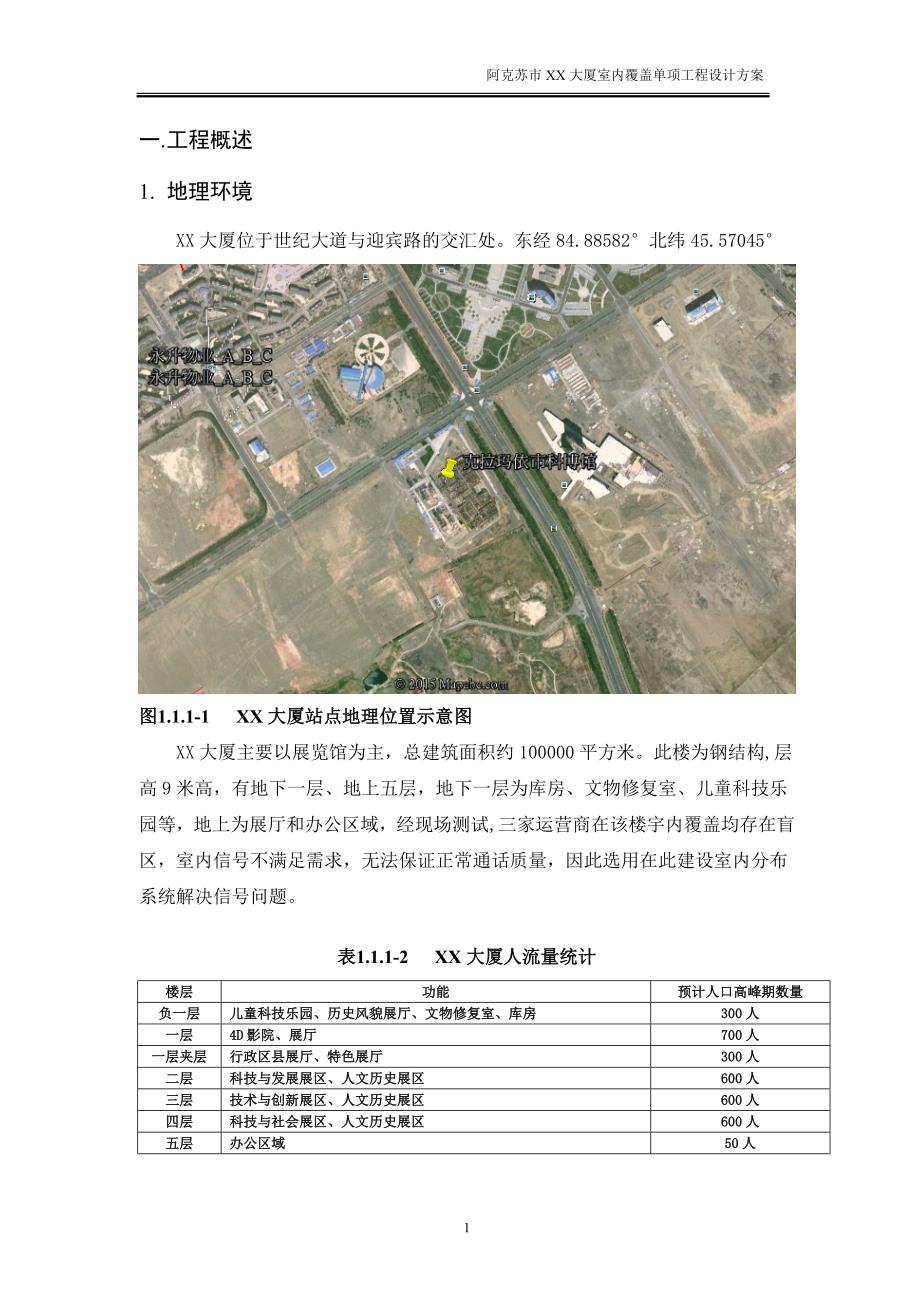 铁塔公司室内覆盖工程设计讲义资料_第4页