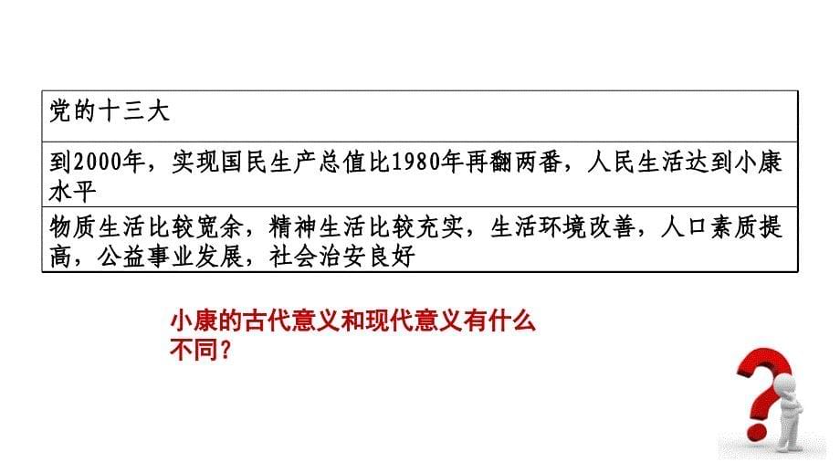 人教部编版道德与法治九年级教学课件-第4单元-4.8.1我们的梦想_第5页