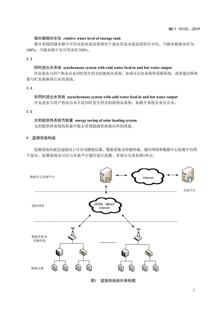 NB∕T 10153-2019 太阳能供热系统实时监测技术规范_第5页