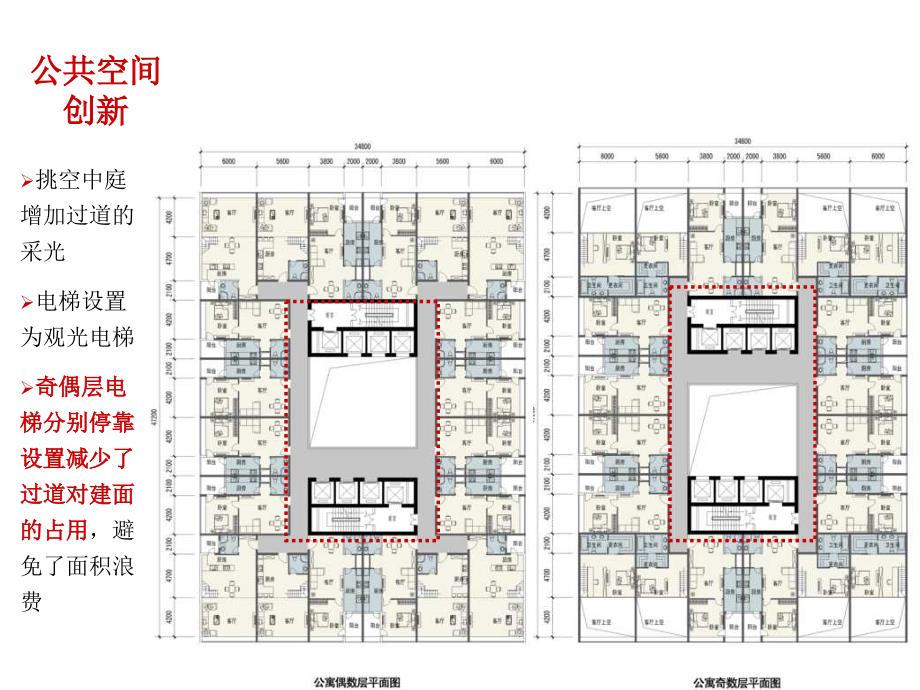 小户型公寓户型打造研究及创新研究知识讲稿_第4页