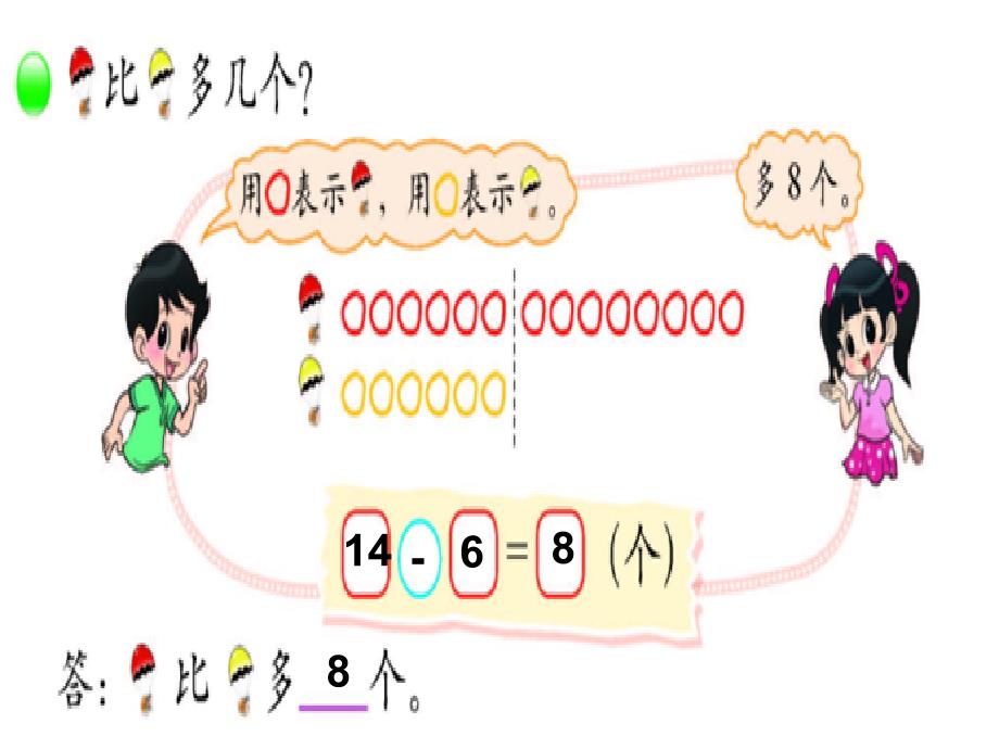 新北师大版小学数学一年级下册第一单元《跳伞表演》课件上课讲义_第2页