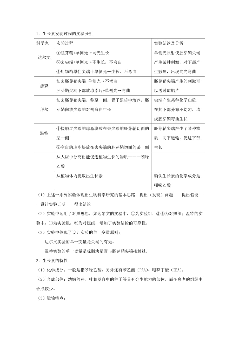 2019高中生物第章植物的激素调节专题.生长素的发现导学案新人教版必修_第2页