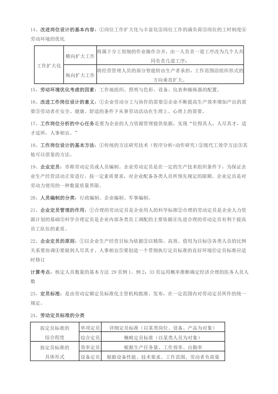 2013年5月人力资源管理师三级老师画的考点_第2页