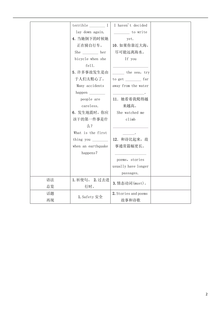 中考命题研究冀教专中考英语基础知识梳理九全Units34.doc_第2页