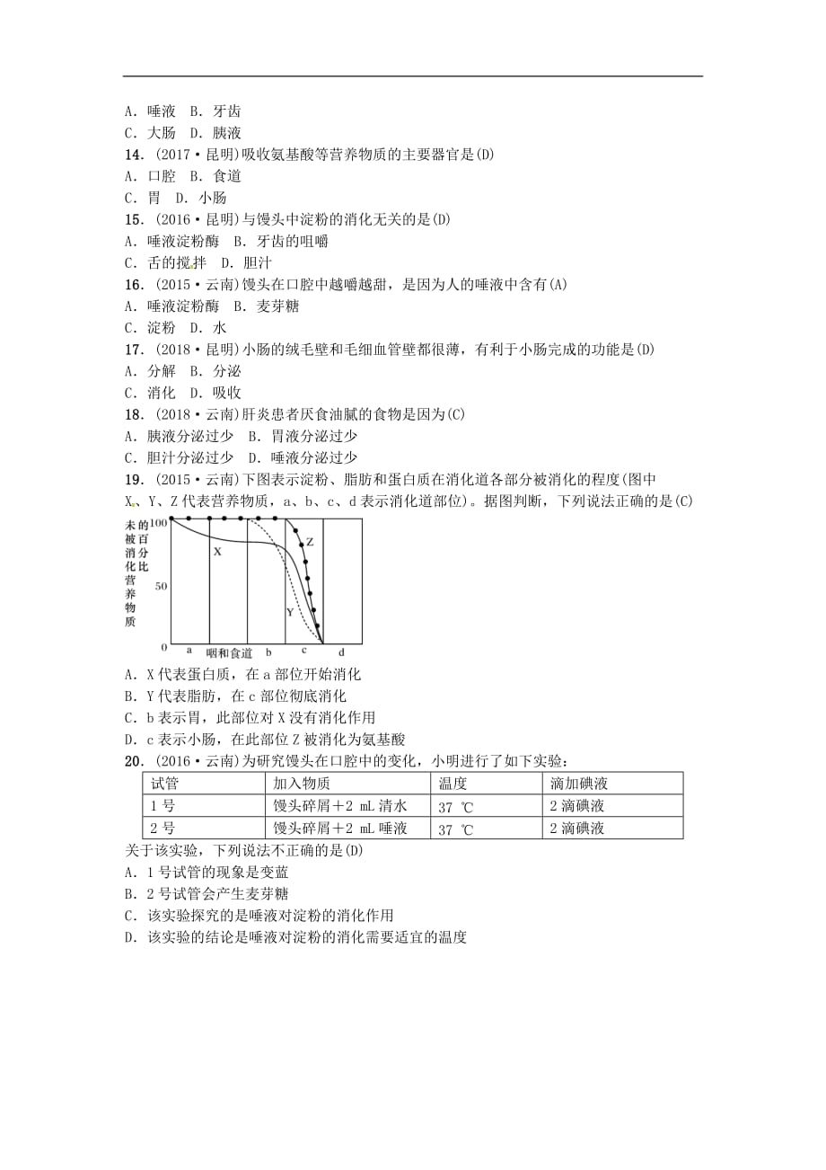 云南专版2019届中考生物教材考点梳理第课时人体的营养(1)_第2页