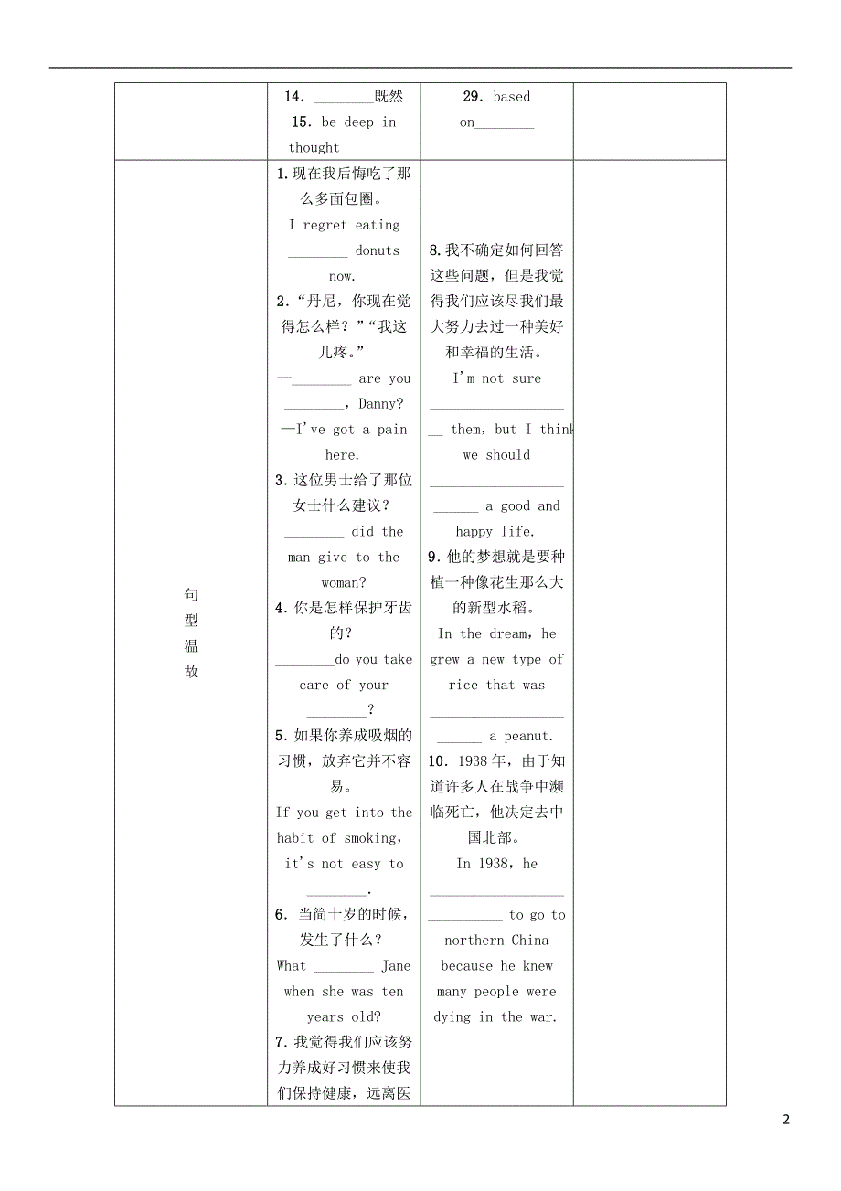 中考命题研究冀教专中考英语基础知识梳理九全Units12 1.doc_第2页