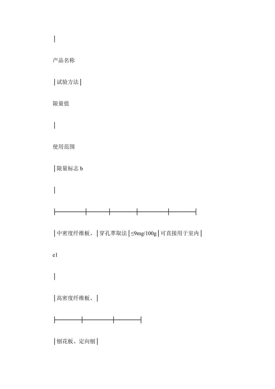 广东省室内环境质量保证合同C款(家具购买)（精品合同）_第5页