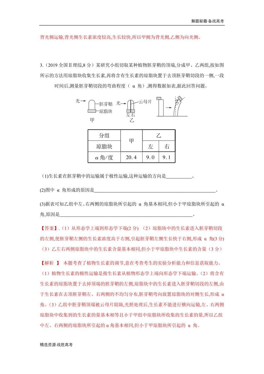 2020年高考生物必背知识：植物生命活动调节[解题秘籍]_第5页