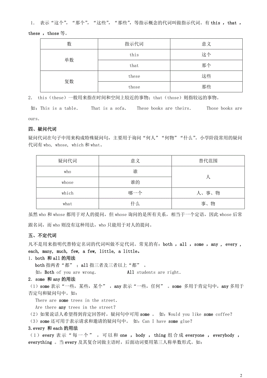 七级英语上册Unit3Isthisyourpencil小升初英语专项代词素材新人教新目标.doc_第2页