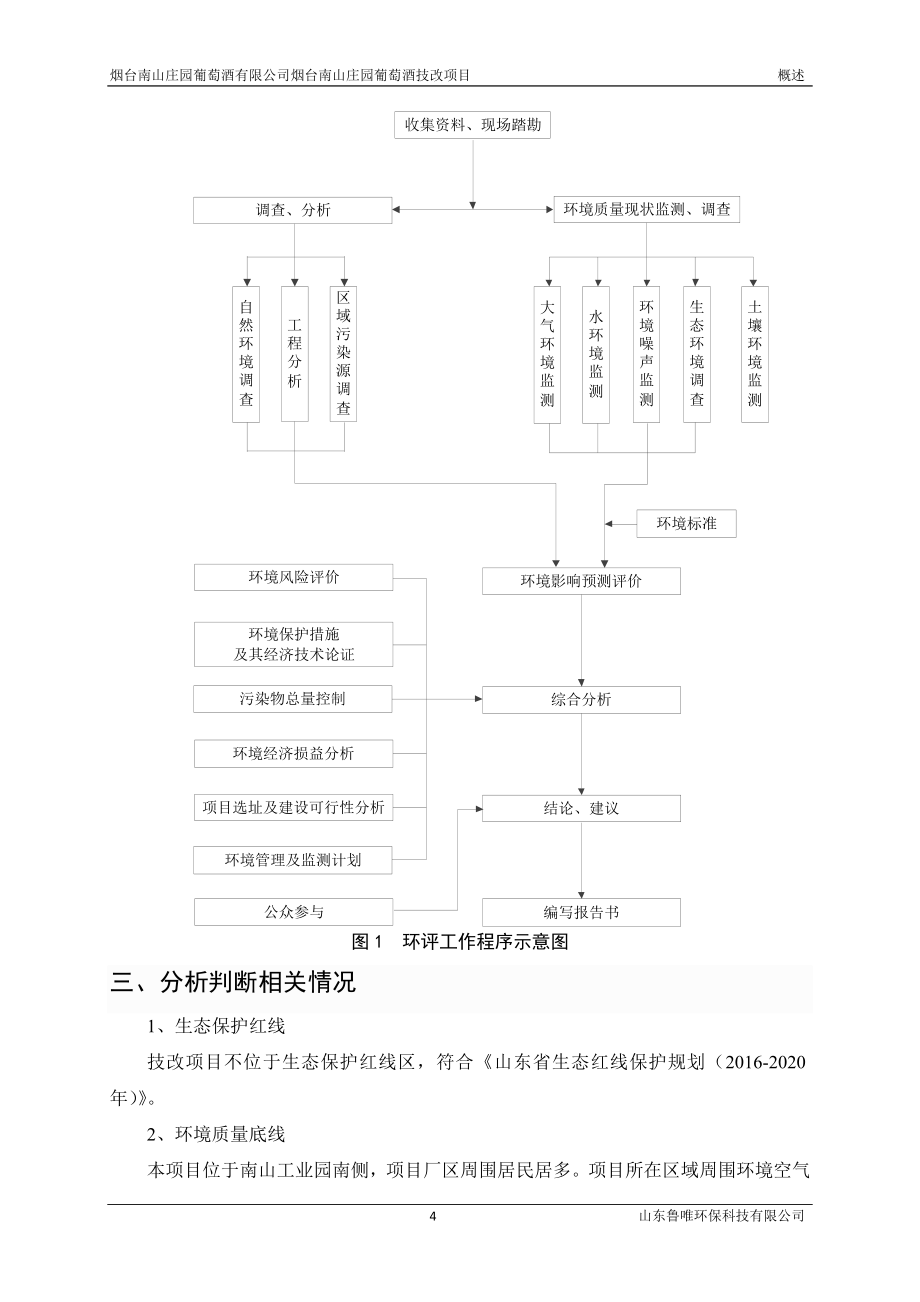 烟台南山庄园葡萄酒技改项目环评报告书_第4页