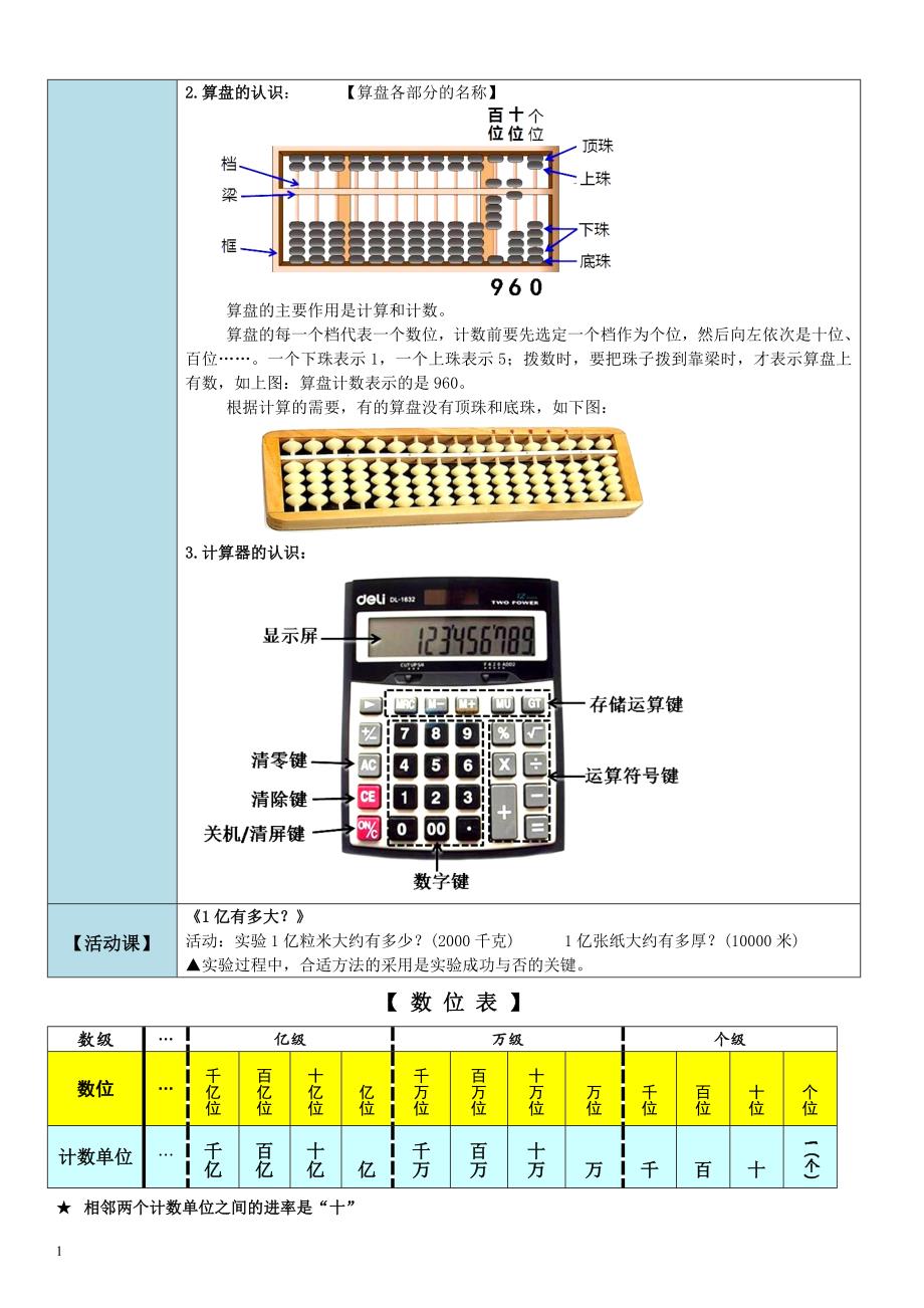 四年级数学上册各单元知识点教学讲义_第2页