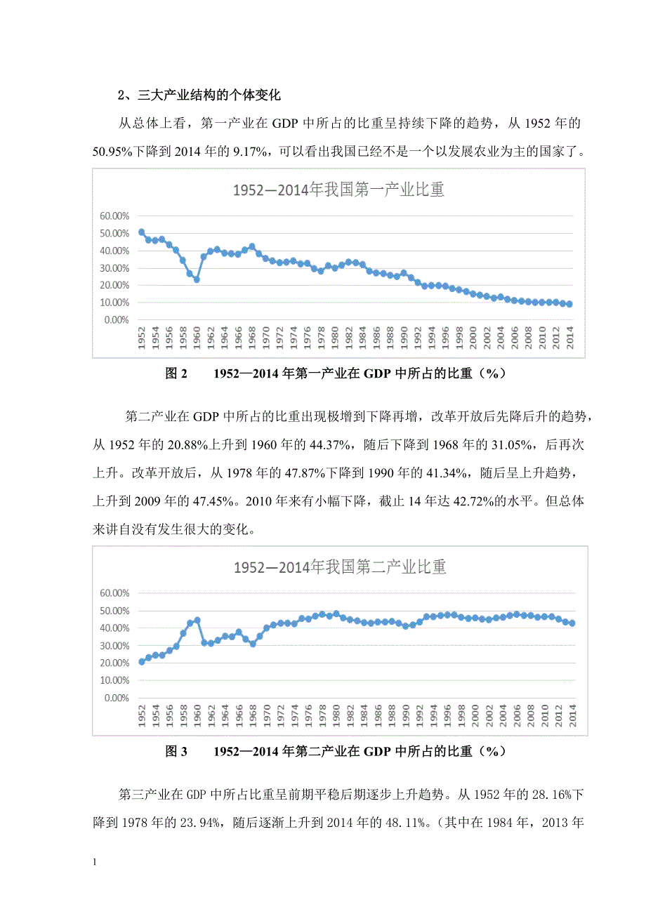 我国三大产业结构变化分析改-赵梓希培训讲学_第2页