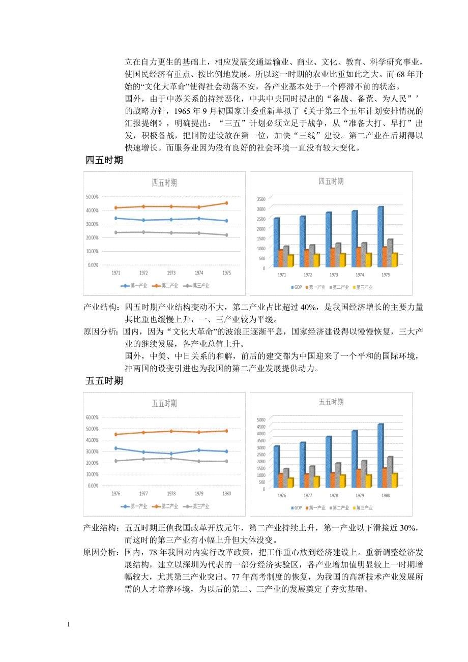 我国三大产业结构变化分析改-赵梓希培训讲学_第5页